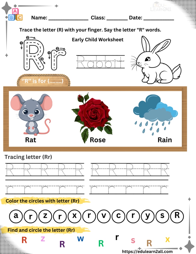 Early Child Alphabet