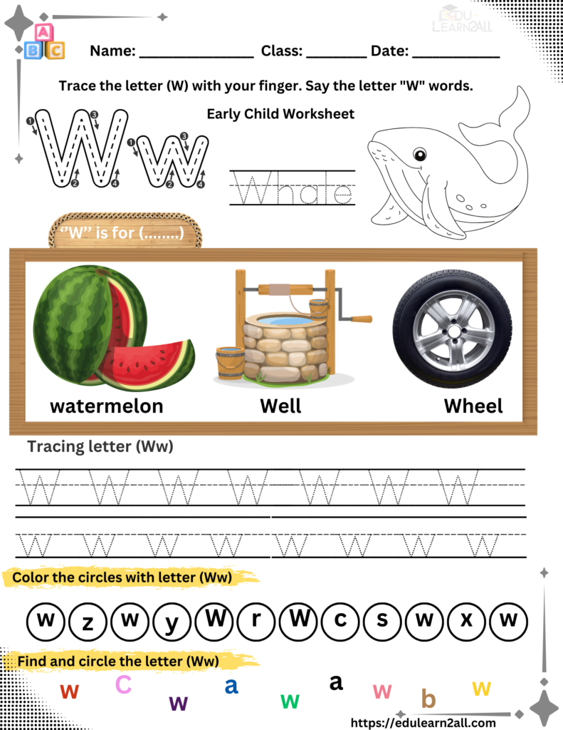 Early Child Alphabet
