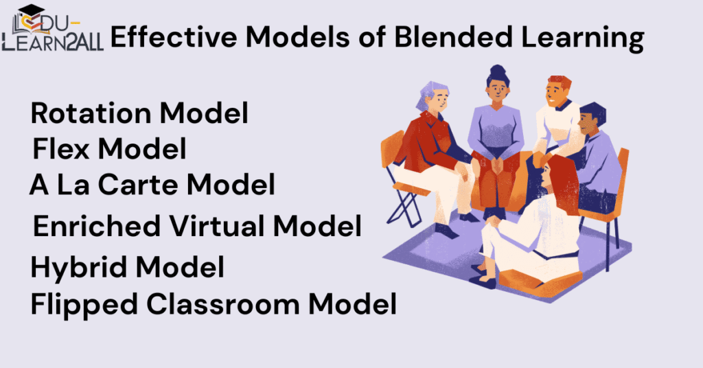 Blended Learning The Future of Best Education Combining Online and Traditional Methods