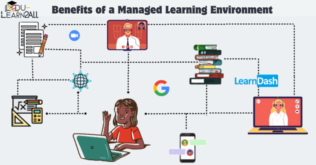 Benefits of a Managed Learning Environment