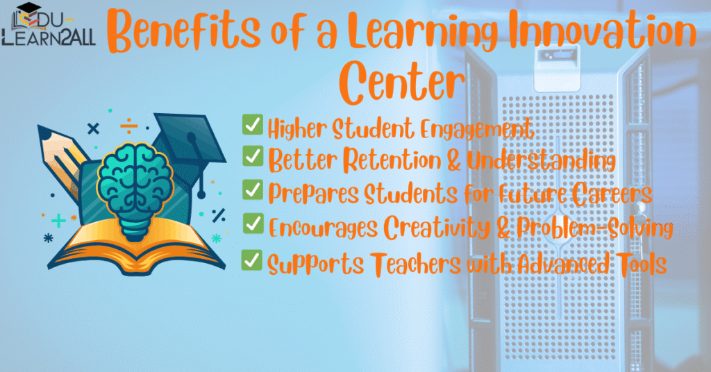 Learning Innovation Center The Best Future of Education