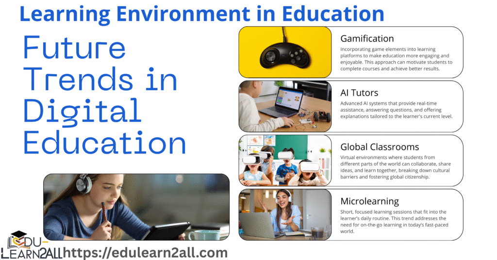 What Is a Learning Environment in Education