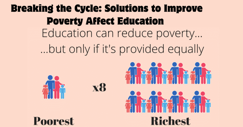 Breaking the Cycle: Solutions to Improve Poverty Affect Education