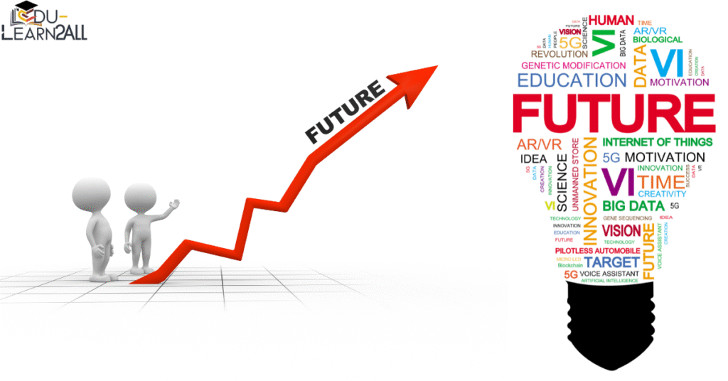 Department of Education Role Importance and Future Vision Now