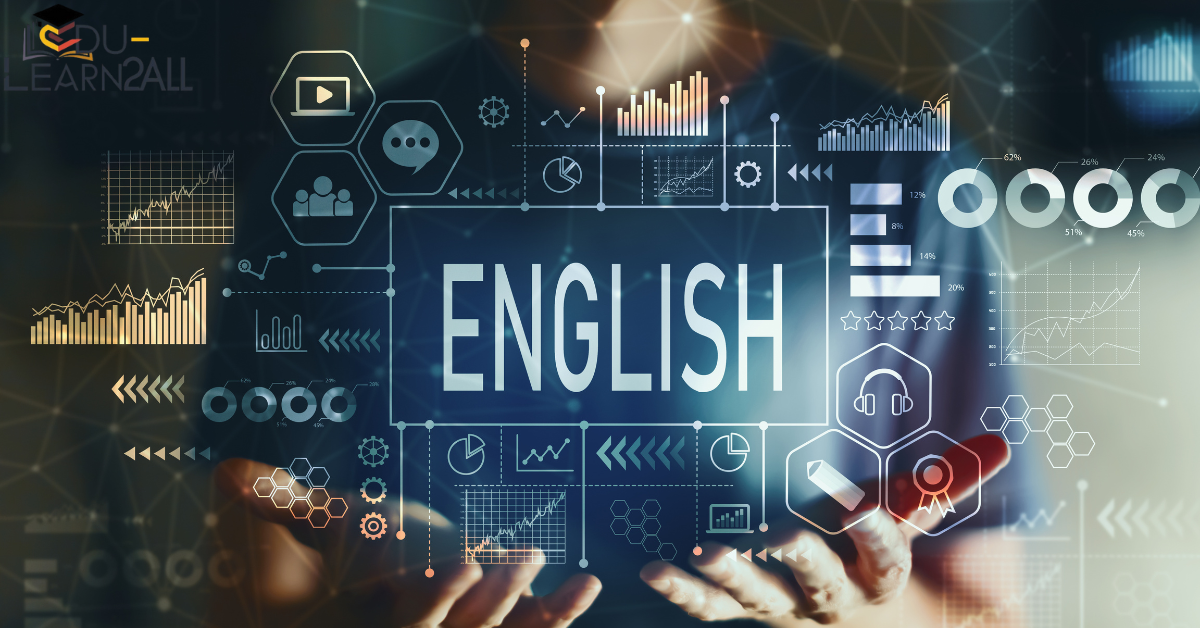 Master English Quizzes