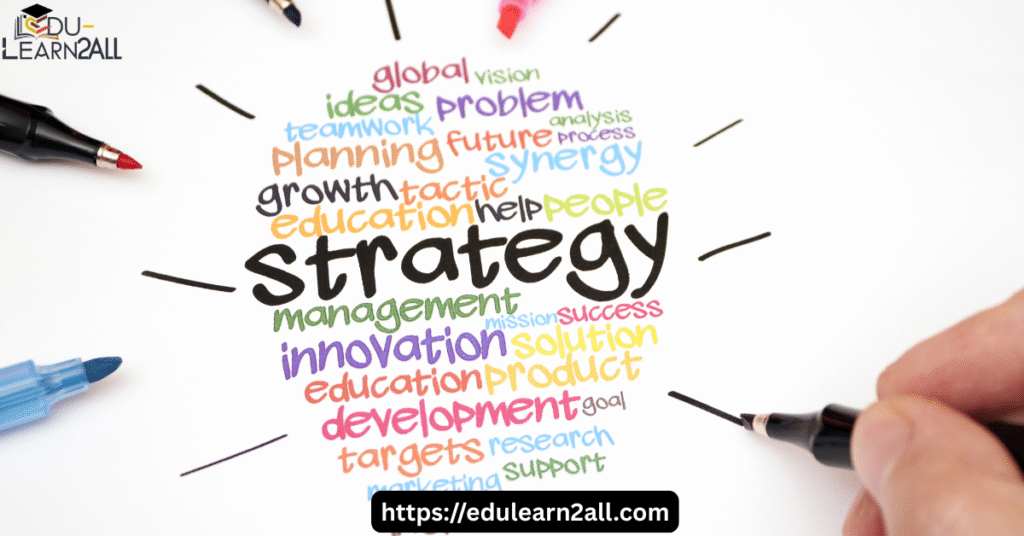 Phonological Awareness Strategies