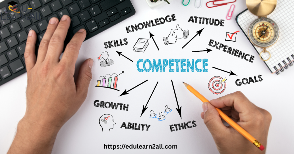 Competency Based Curriculum