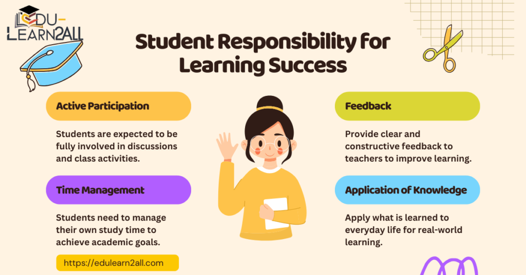 Cognitive Learning Strategies That Boost Student Performance Now