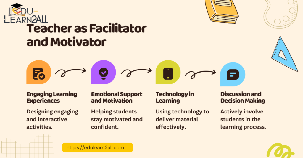 Cognitive Learning Strategies That Boost Student Performance Now